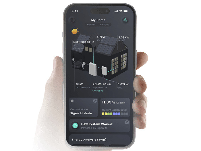 Smart energy management dashboard