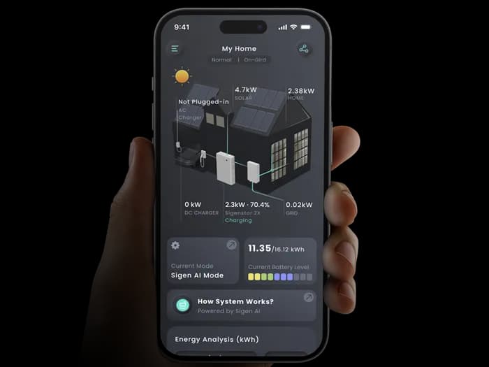 Smart energy management dashboard